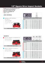 Impact Sockets - 13