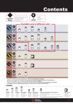 Impact Sockets - 3