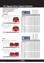 Impact Sockets - 4