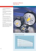 AC Servo motors MA Series-2
