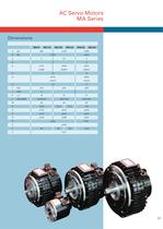 AC Servo motors MA Series-5