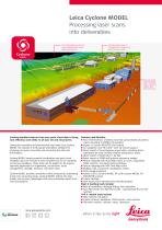 Leica Cyclone MODEL Data Sheet - 1