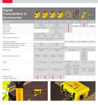 Leica Geosystems Construction Technical Specification Booklet-12