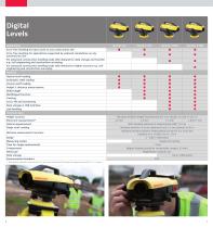 Leica Geosystems Construction Technical Specification Booklet-4
