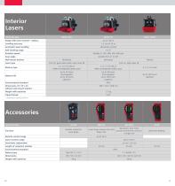 Leica Geosystems Construction Technical Specification Booklet-6
