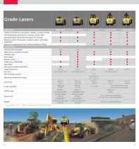 Leica Geosystems Construction Technical Specification Booklet-9