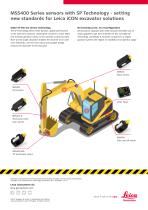 Leica MSS400 Series Sensors & SP Technology Flyer-2