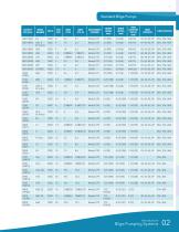 Bilge Pumping Systems-4