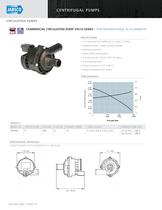 Centrifugal Pumps-4