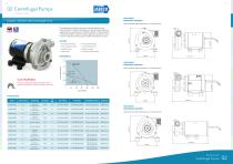 Centrifugal Pumps-2
