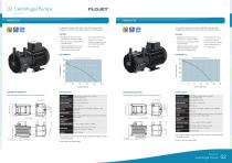 Centrifugal Pumps-5