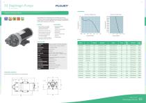 Diaphragm Pumps - 7