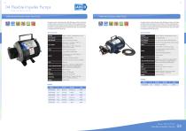 Flexible Impeller Pumps - 4