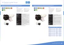 Flexible Impeller Pumps - 5