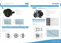 International Industrial Pumps - 11