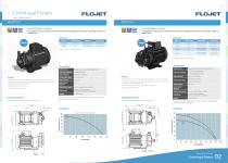 International Industrial Pumps - 13