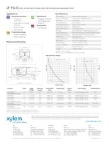 LF Plus Series-2