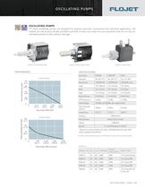 pt9_10Oscillating_SlidingVanePumps-2