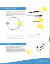 Searchlights-2
