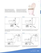 Toilet Systems-2