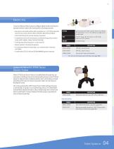 Toilet Systems-6