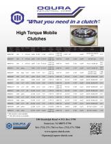 Mobile Clutches brochure - 4