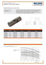 UNIVERSAL JOINTS AND DRIVE SHAFTS-10