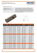 UNIVERSAL JOINTS AND DRIVE SHAFTS-7