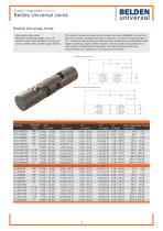 UNIVERSAL JOINTS AND DRIVE SHAFTS-8