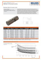 UNIVERSAL JOINTS AND DRIVE SHAFTS-9