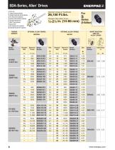 Bolting Tools E415 - 10