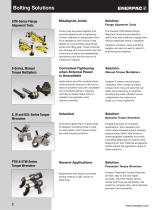 Bolting Tools E415 - 4