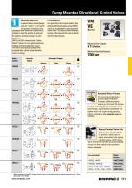 Directional Control Valves-4