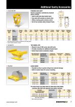 E-Series, Manual Torque Multipliers-7