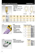 E-Series, Manual Torque Multipliers-8