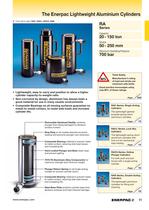 E326e Industrial Tools-13