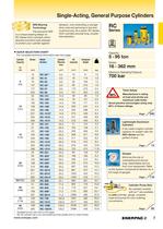 E326e Industrial Tools-9
