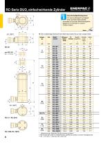 E327e Industrial Tools-10