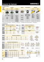 E327e Industrial Tools-12