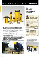 E327e Industrial Tools-8