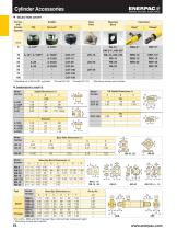 E329 Industrial Tools Catalog-11