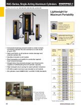E329 Industrial Tools Catalog-13