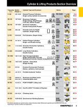E329 Industrial Tools Catalog-6