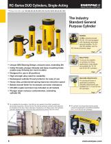 E329 Industrial Tools Catalog-7