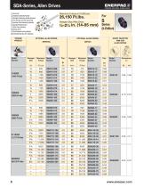 E413 Bolting Tools-10
