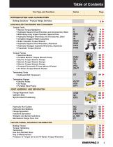 E413 Bolting Tools-3
