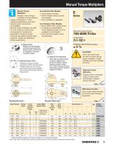E413 Bolting Tools-7