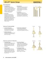 E501 Mechanical Actuators-10