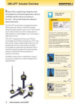 E501 Mechanical Actuators-4
