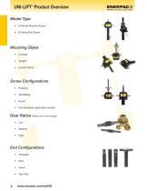 E501 Mechanical Actuators-6